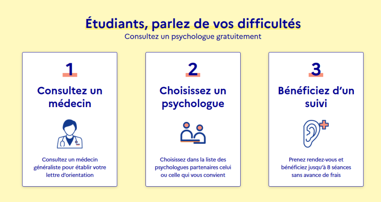 dispositif santé psy étudiants en trois étapes